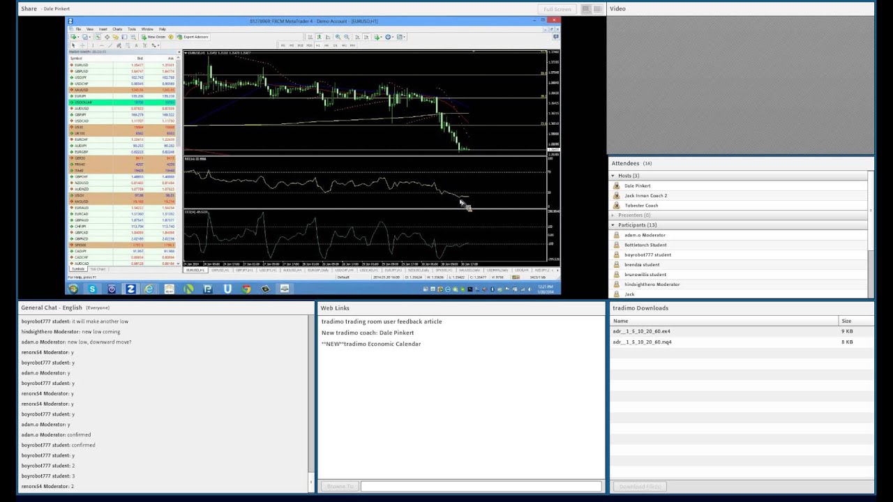 Dale Pinkert in the Trading-Room | tradimo - learn to trade