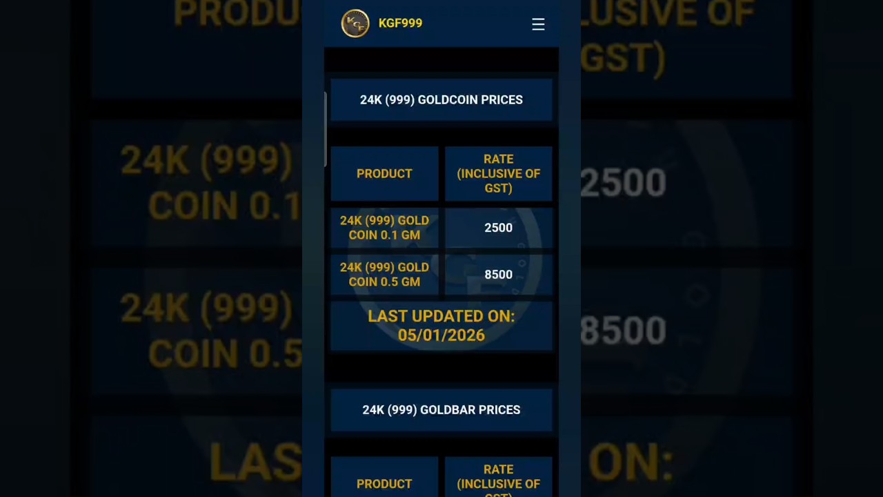 Here are the Gold and Silver coins and bars rates as on 5th Jan 2026@koppavarapugold