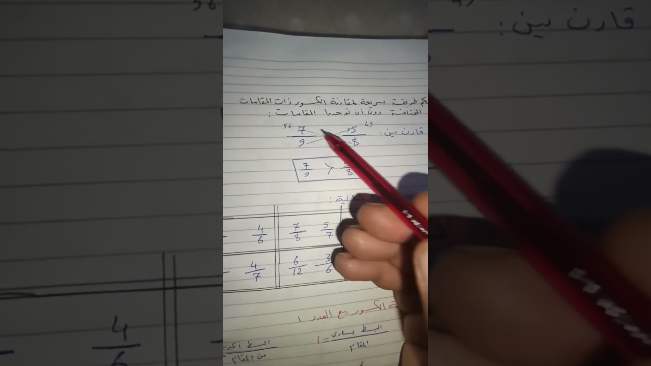 الصف الخامس.... الكسور.... مقارنة الكسور.... ترتيب الكسور.... انواع الكسور