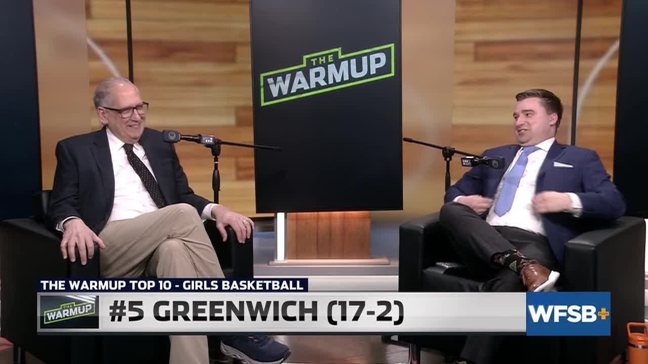 The Warmup 2-26-26