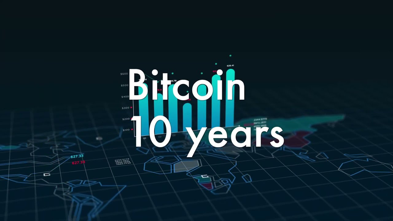 📈 Bitcoin Price 2010-2020 | Time-lapse BTC | Bitcoin Exchange Rate for 10 Years