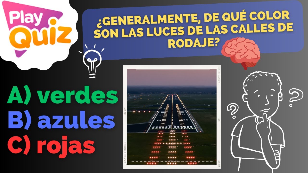 Quiz - Veamos Cuanto Sabes De Aviación