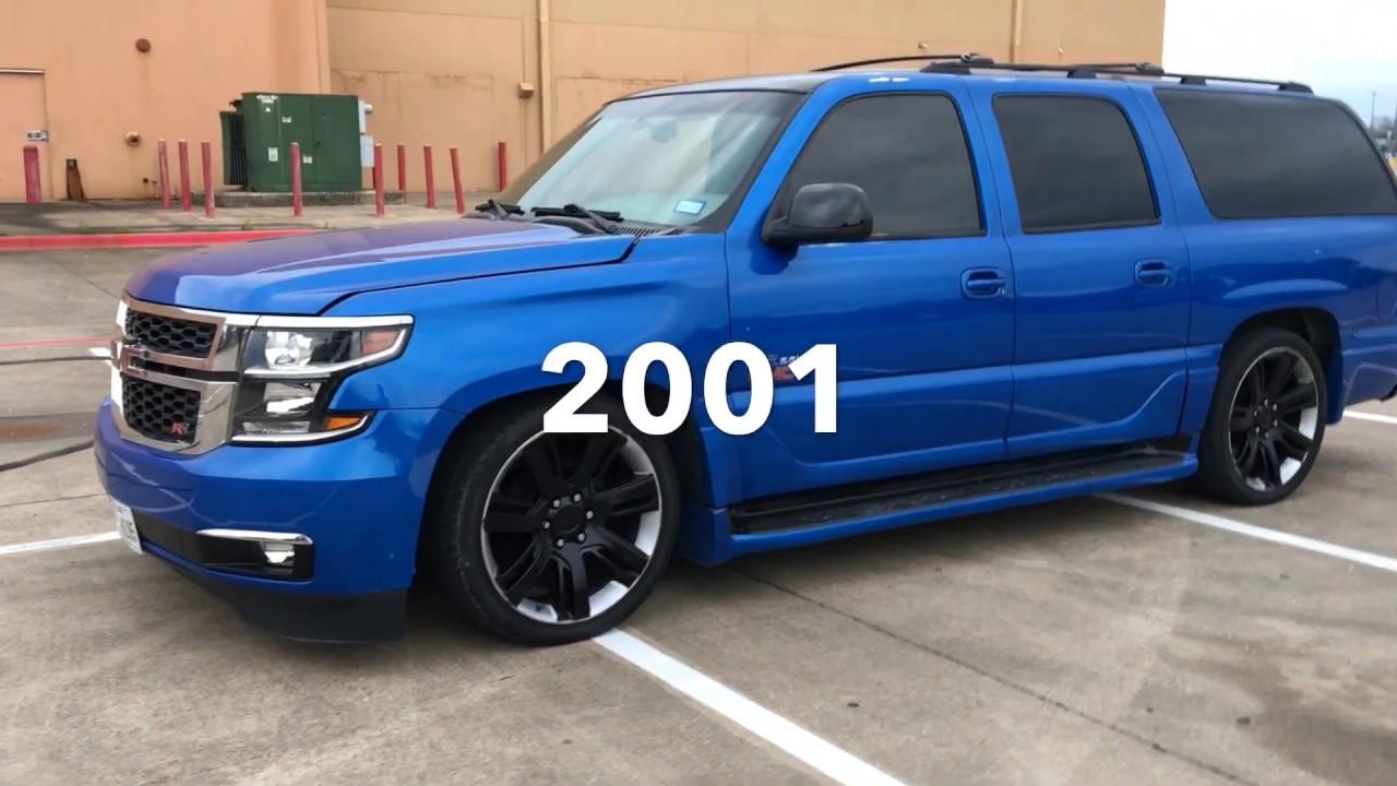 BEST WORLD FRONT END CONVERSION / LA MEJOR FRONTAL CONVERSION DEL MUNDO