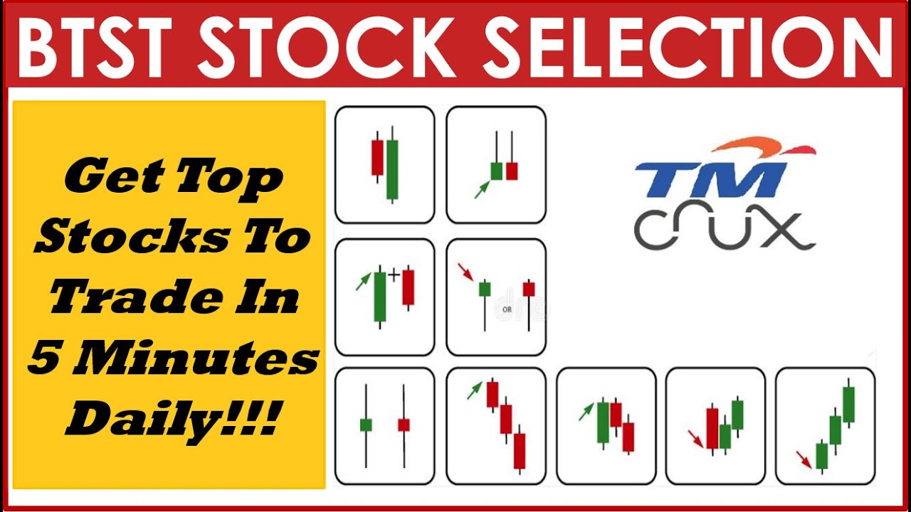 BTST - STBT Stock Selection | Super Simple Setup For Consistent Gains