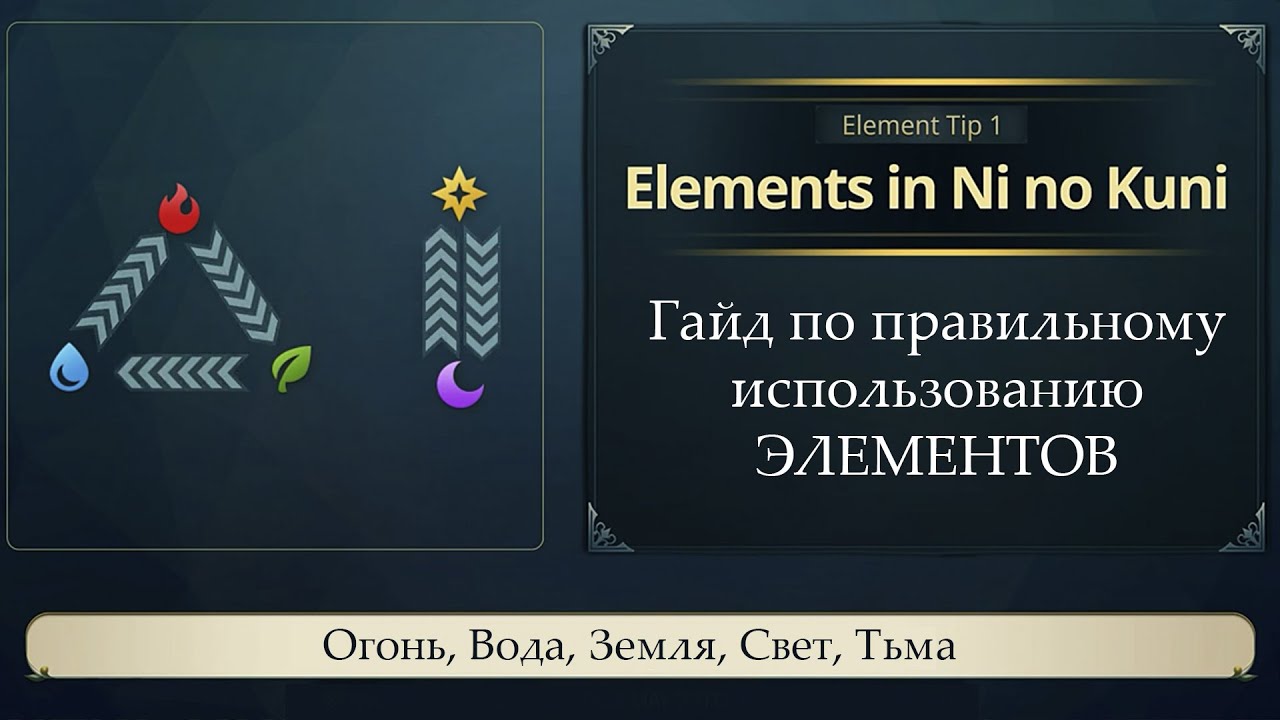 Ni no Kuni: Cross Worlds | Гайд по использованию ЭЛЕМЕНТОВ