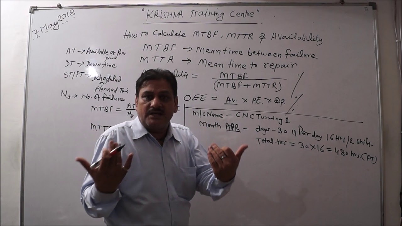 HOW TO CALCULATE MTBF, MTTR , AVAILABILITY &OEE IN TPM IN HINDI BY GOPAL SIR