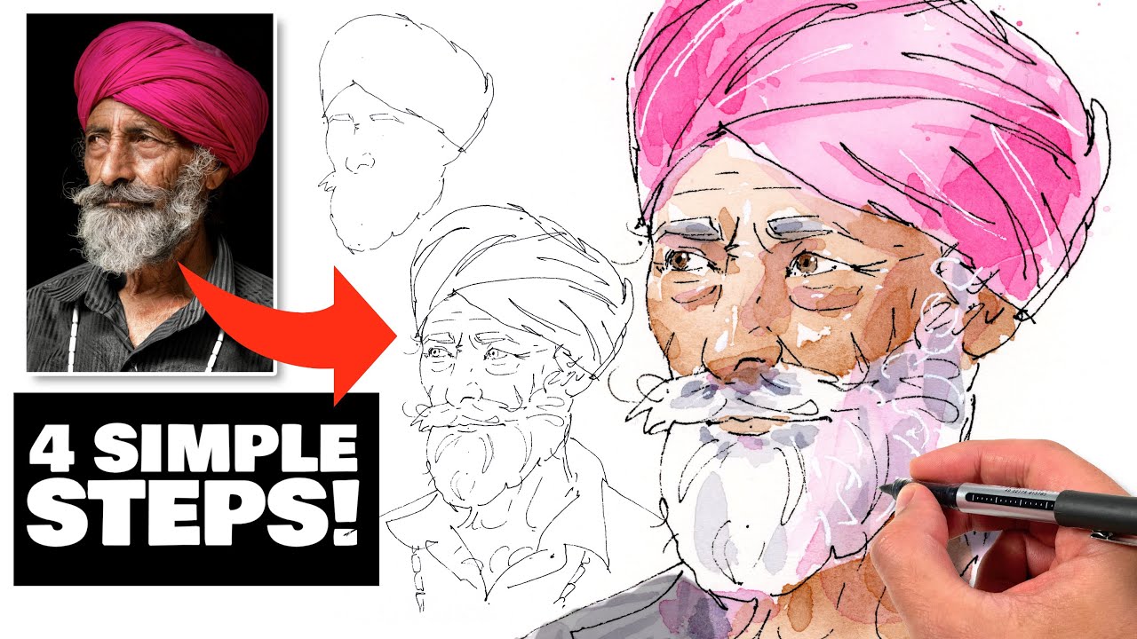 How to Draw Faces in 4 Easy Steps – Ink & Watercolor Made Simple