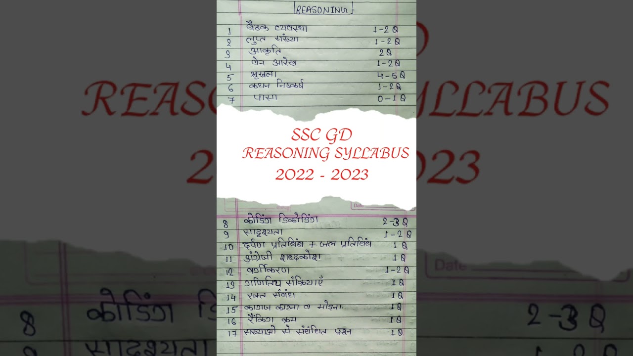 Ssc Gd Reasoning Syllabus|| Ssc Gd Reasoning Syllabus 2023|| Ssc Gd Reasoning syllabus 2022 #shorts