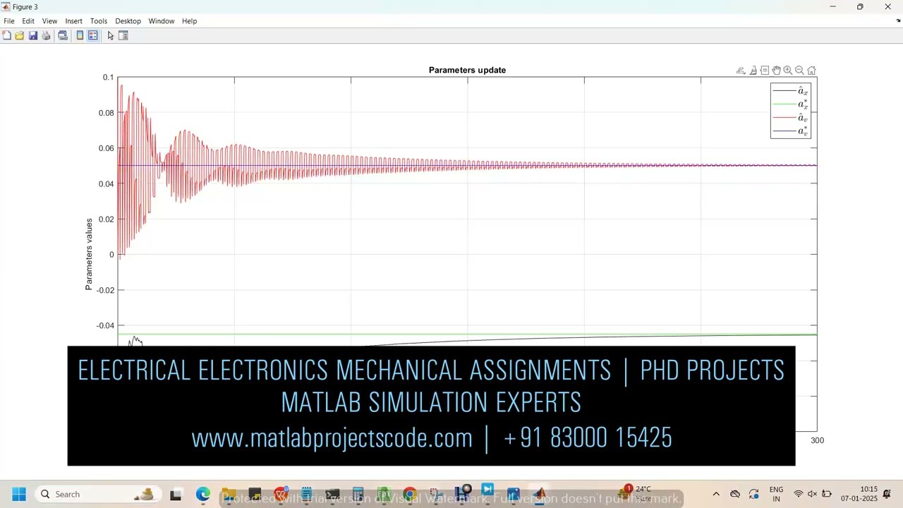 Adaptive Nonlinear Control MRAC Model Reference Adaptive Control Matlab Simulink