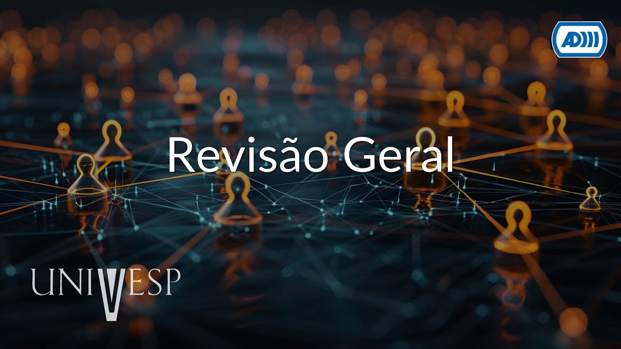 Organizações digitais e modelos de negócios | Revisão Geral (Audiodescrição)