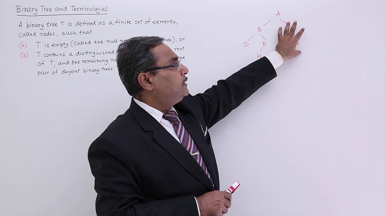 Binary Tree And Terminologies