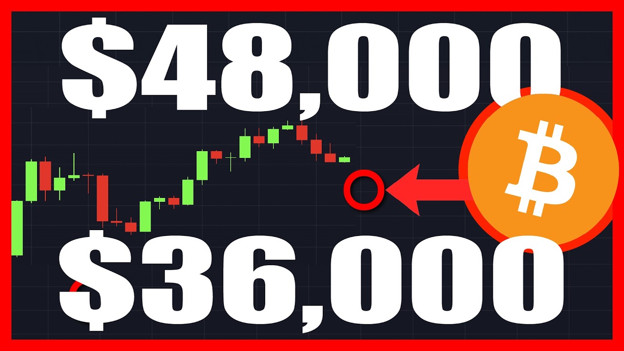 BITCOIN: он может упасть гораздо ниже, чем вы думаете...