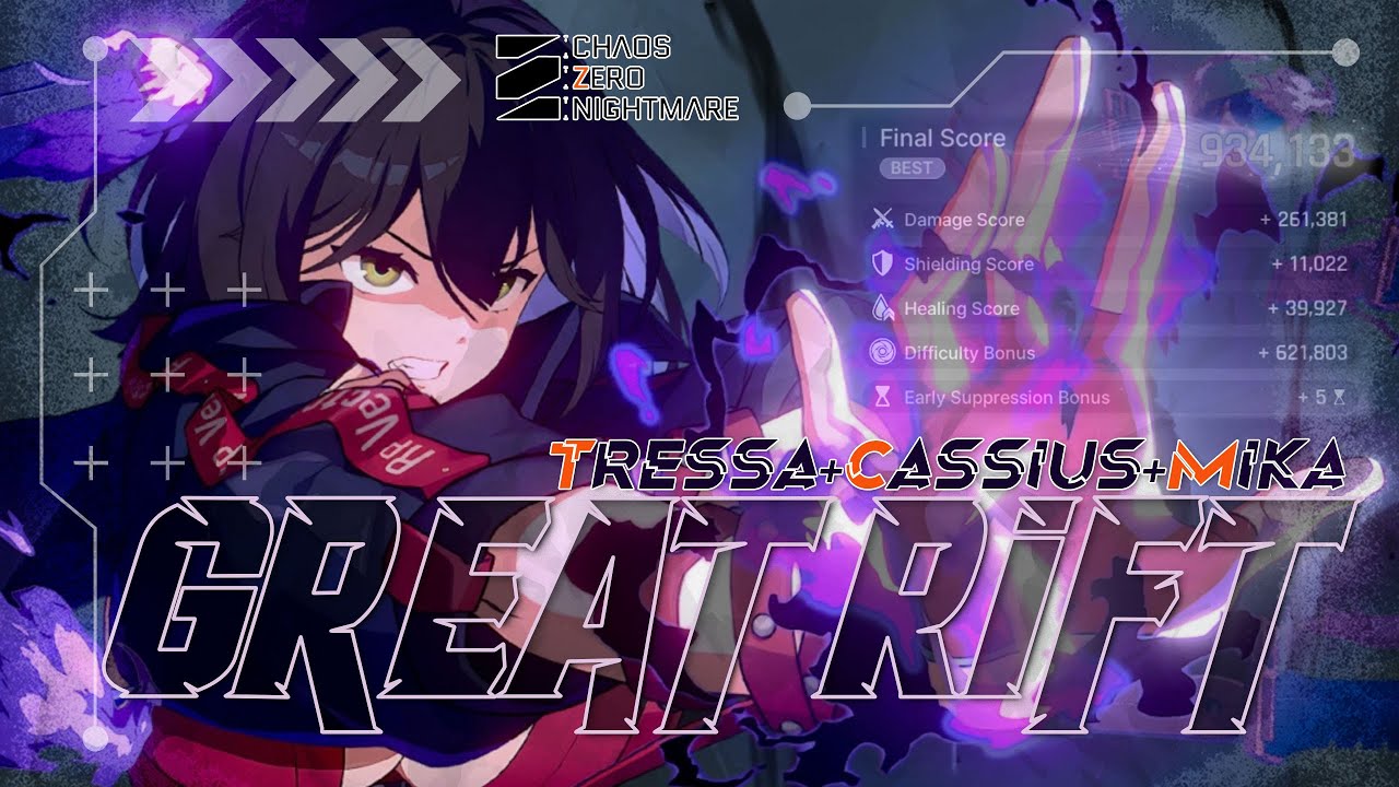 Great Rift Master Rank Run (Top 1%) | Chaos Zero Nightmare