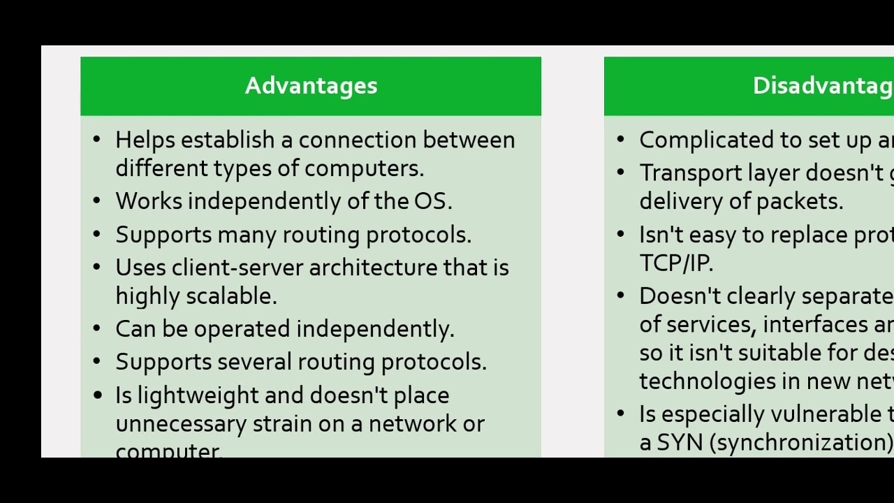 Network Administration - TCP/IP and OSI  Network Models