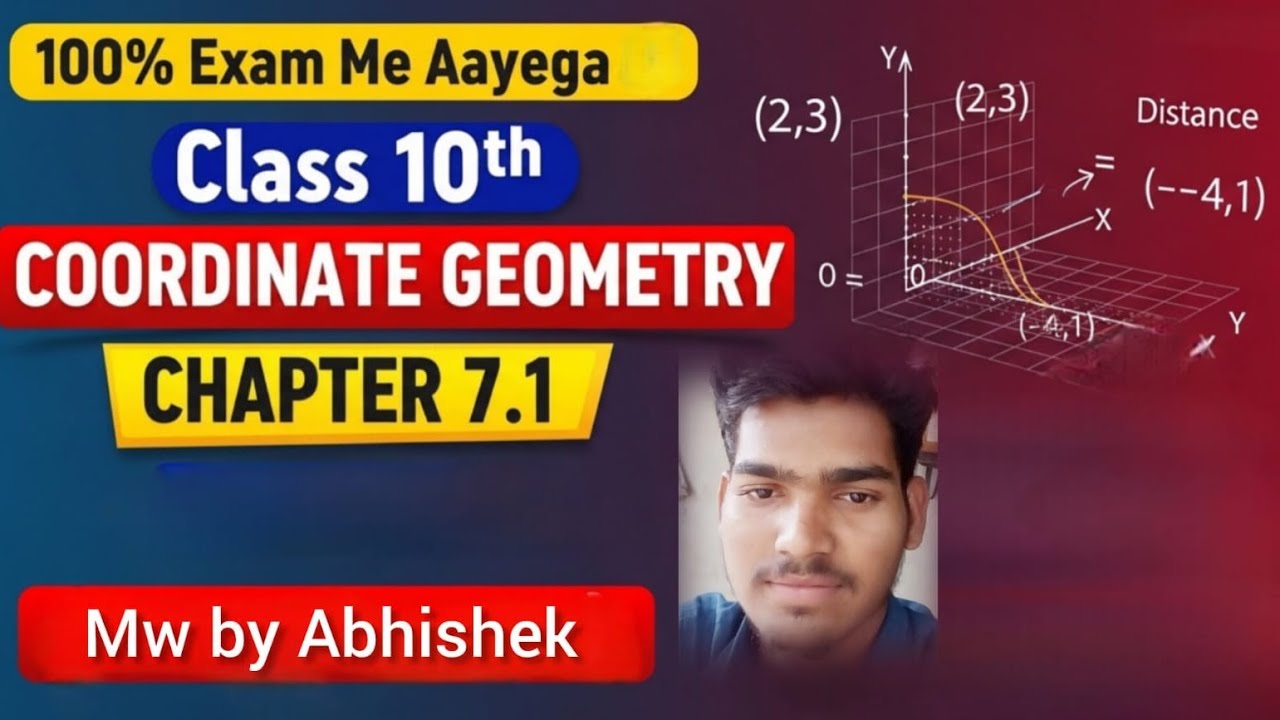 Class 10 Coordinate Geometry Chapter 7.1 Mw by Abhishek 