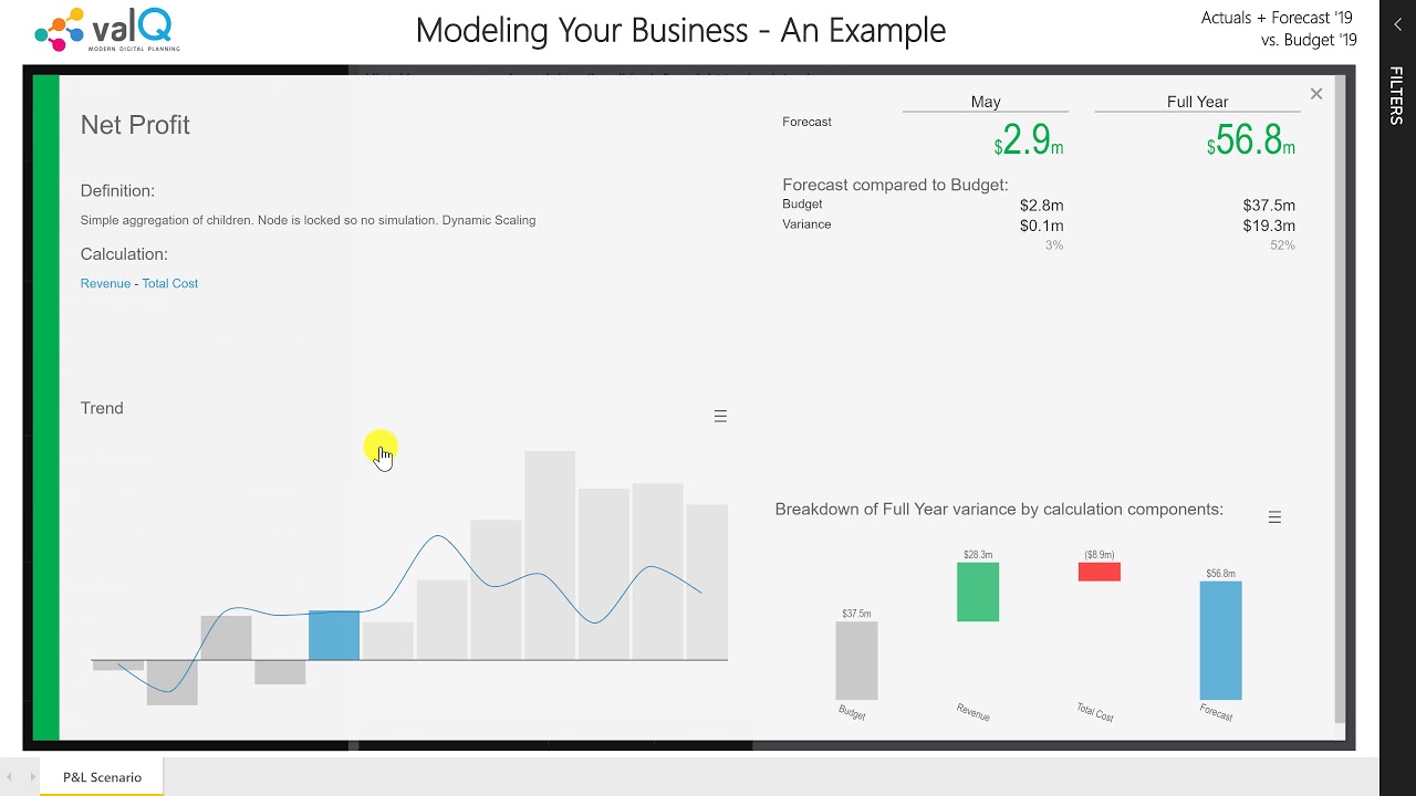 ValQ Pop up Screen for Nodes