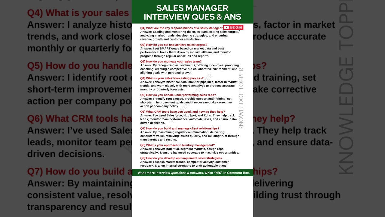 Sales Manager Interview Questions and Answers