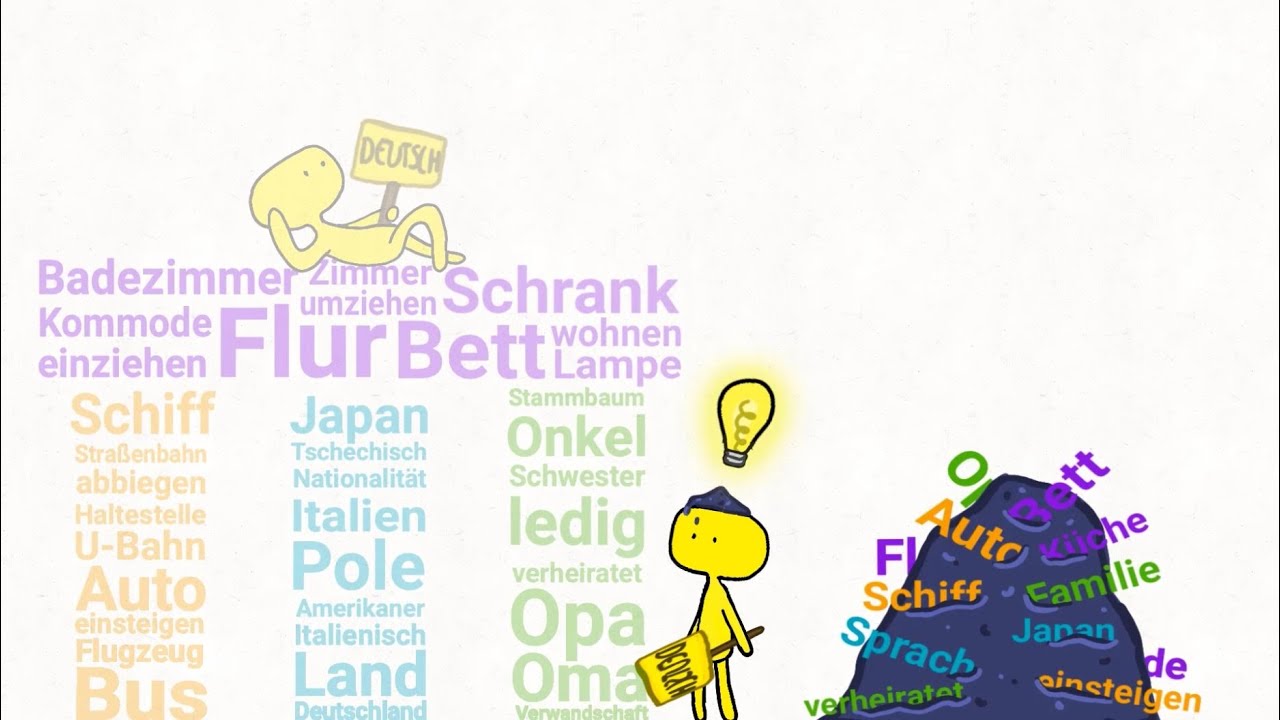 Teaser zum OPEN vhb-Kurs 