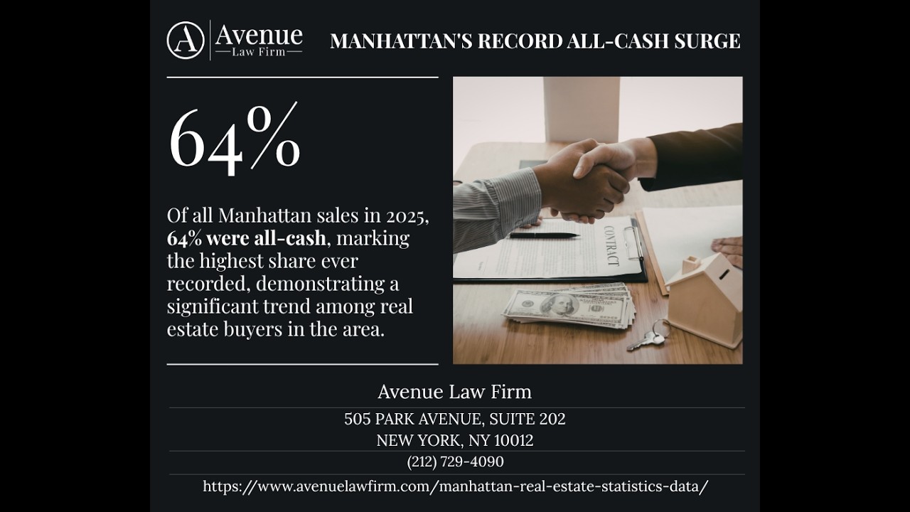 Manhattan Real Estate Statistics: Sales Data, Market Trends, and Transaction Analysis