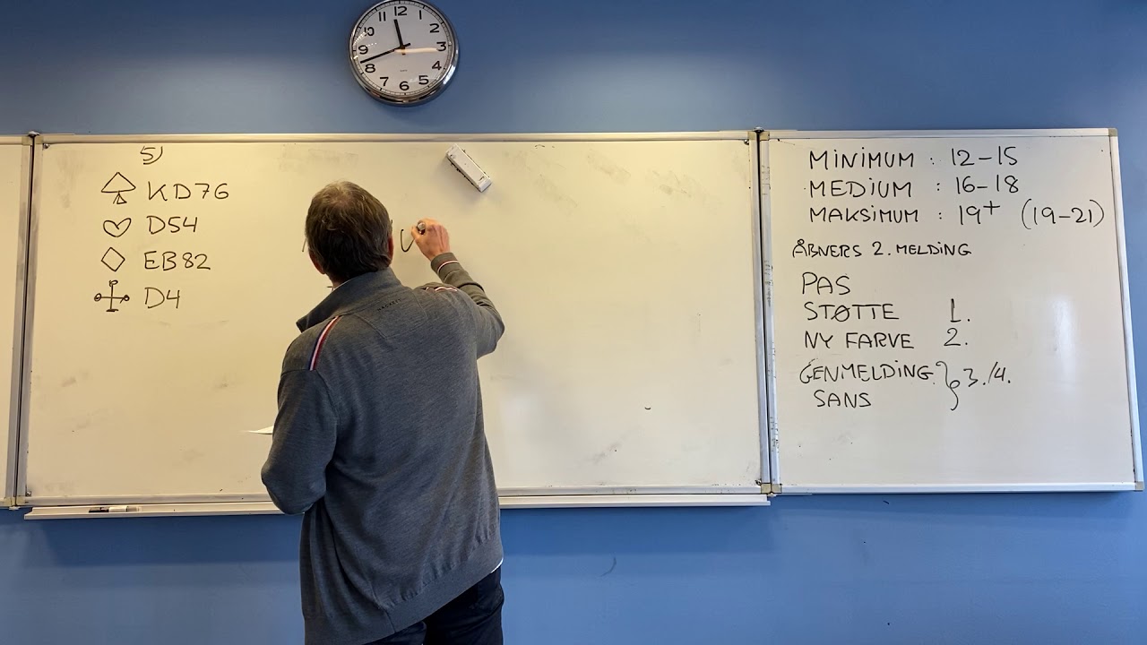 Åbners 2. melding med minimum