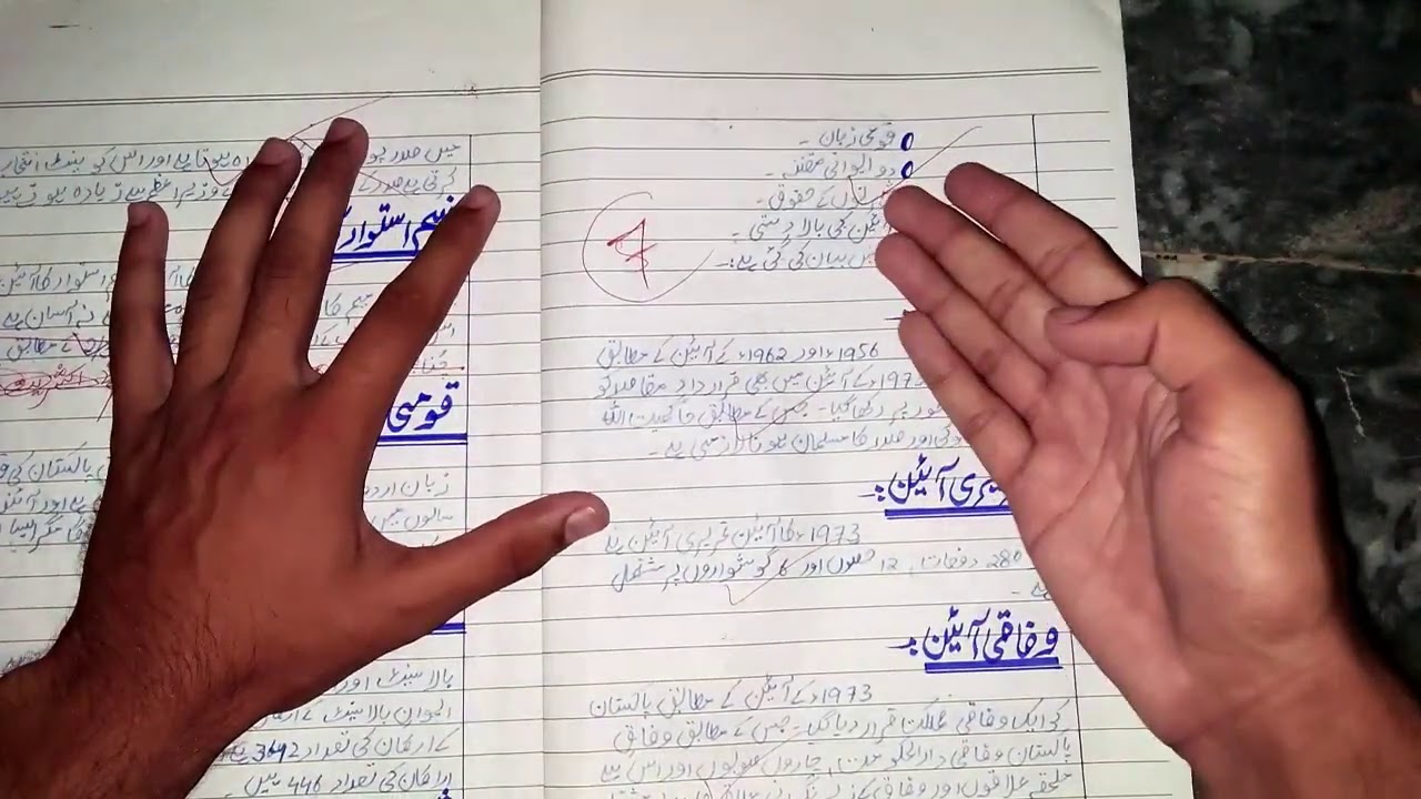 10 class pak studies paper presentation