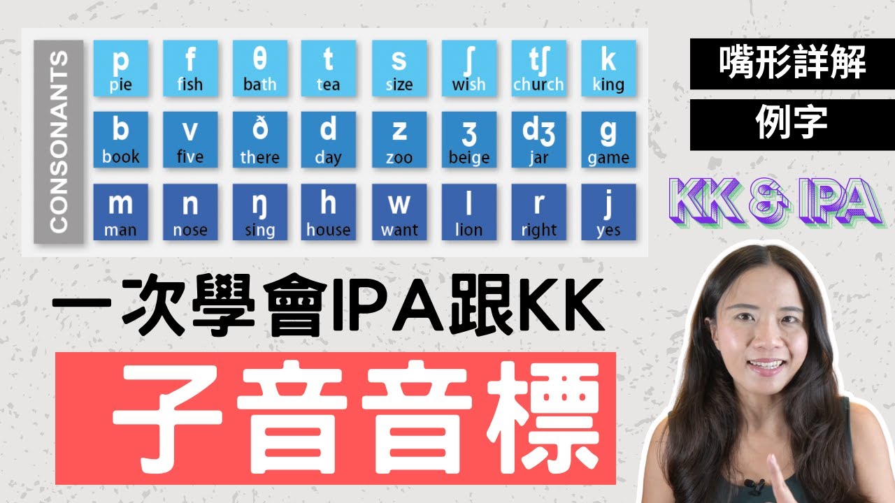 IPA與KK音標子音音標：掌握正確嘴形，提升發音！