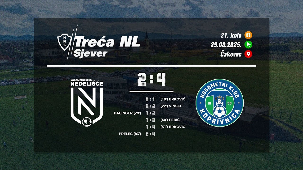 NK Nedelišće - NK Koprivnica 2:4 (29.03.2025.)