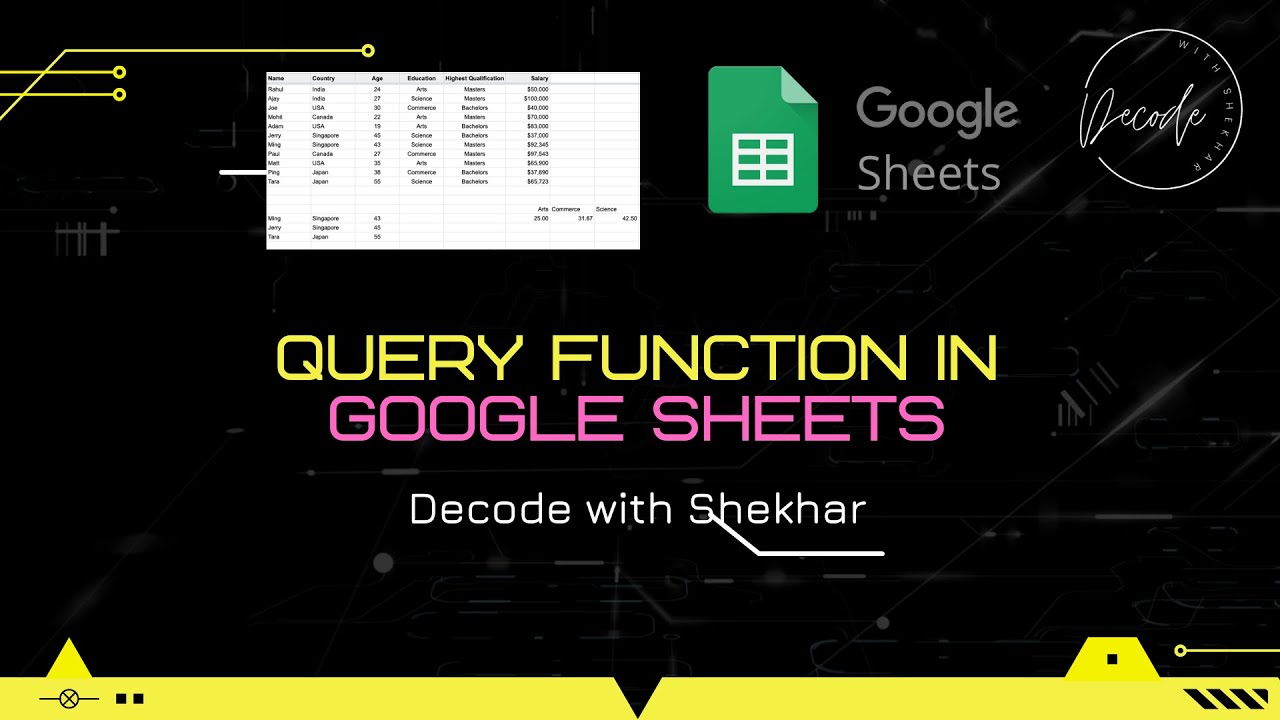 Google Sheets - QUERY Function Tutorial - SELECT WHERE GROUP ORDER PIVOT OR AND - POWERFUL function