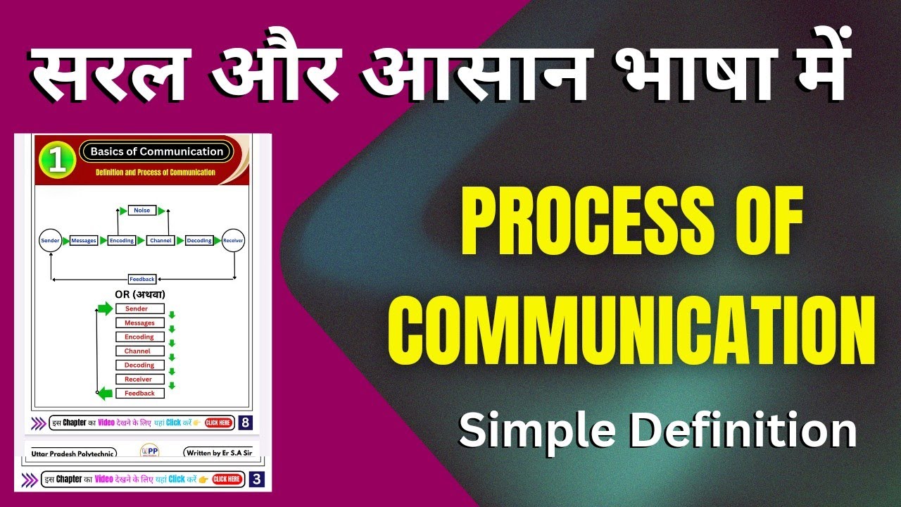 Process of Communication | Definition and process of communication | sanchar ki prakriya