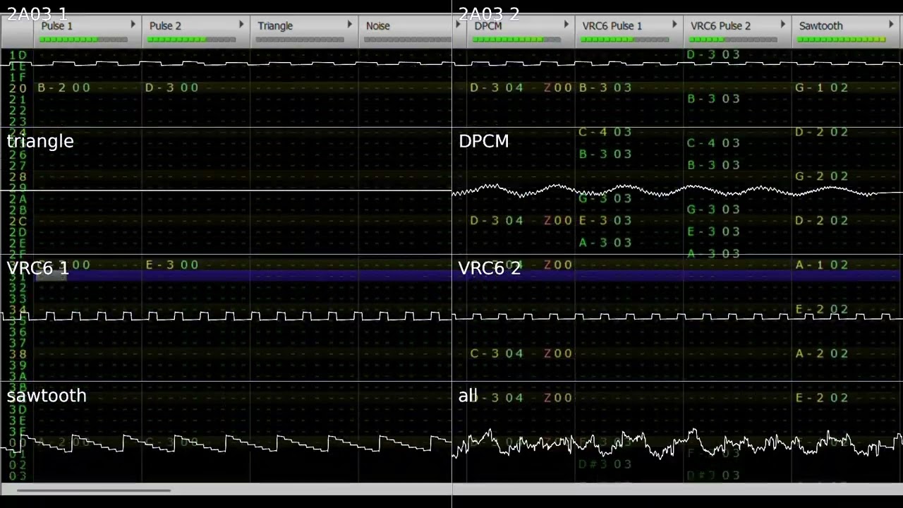 【original compsition】active observer【2A03+VRC6】