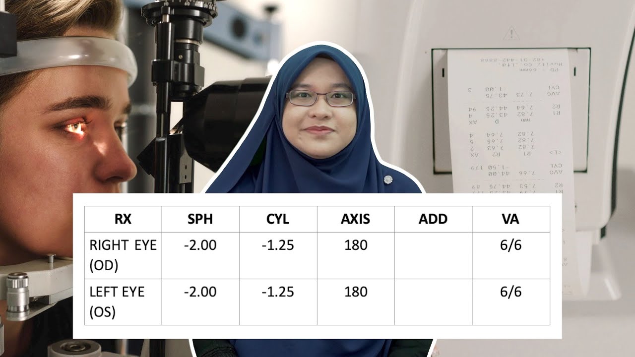 Cara Baca Power Rabun