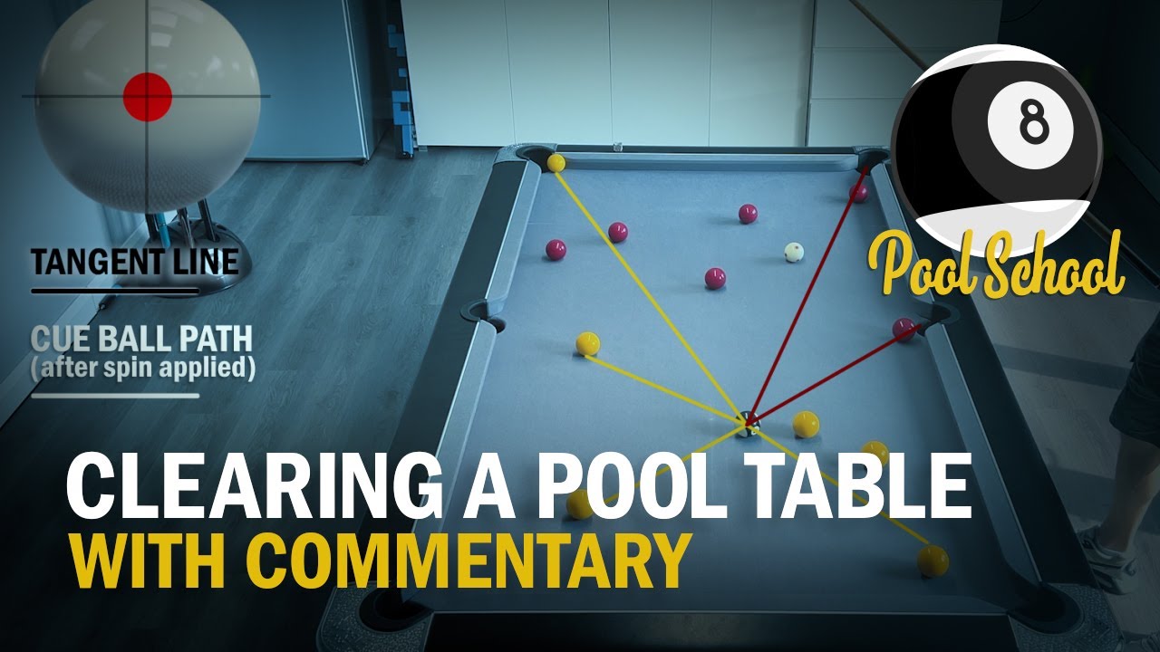Clearing A Pool Table - With Commentary | Pool School
