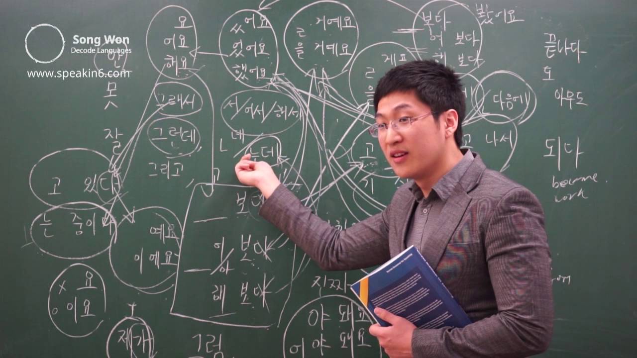 Korean Grammar for Speaking - Unit 45. 보다 + decode Korean language by Songwon