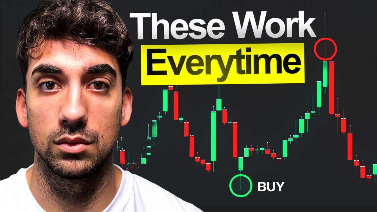 The ONLY 2 Trade Setups You Need to Make Consistent Money