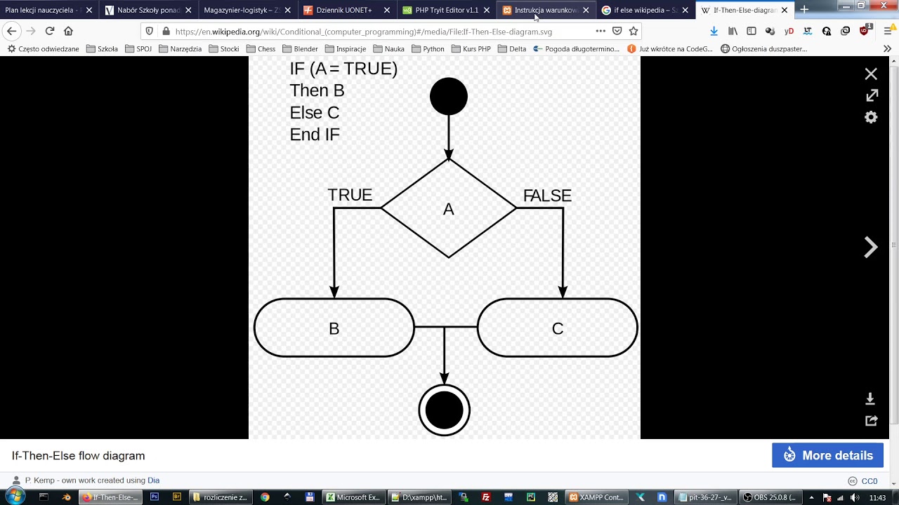 Podstawy PHP - 9. Instrukcja warunkowa IF   ELSE w PHP