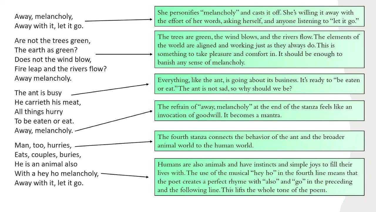 Analysis of Away Melancholy by Stevie Smith