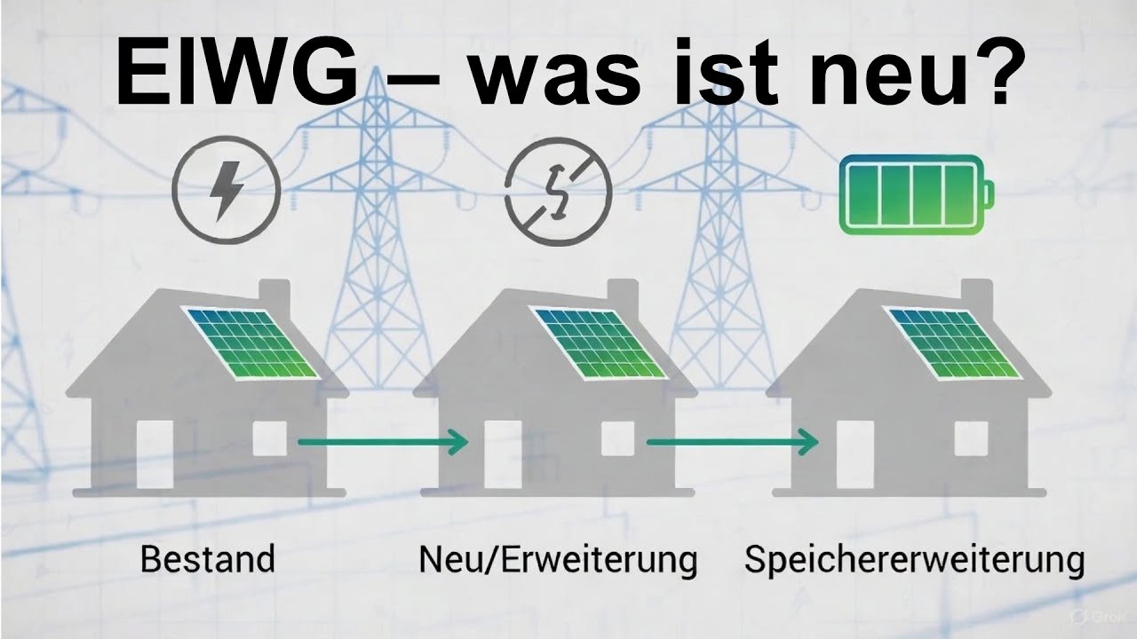 Speicher und PV - Was bringt das neue Gesetz im Detail?