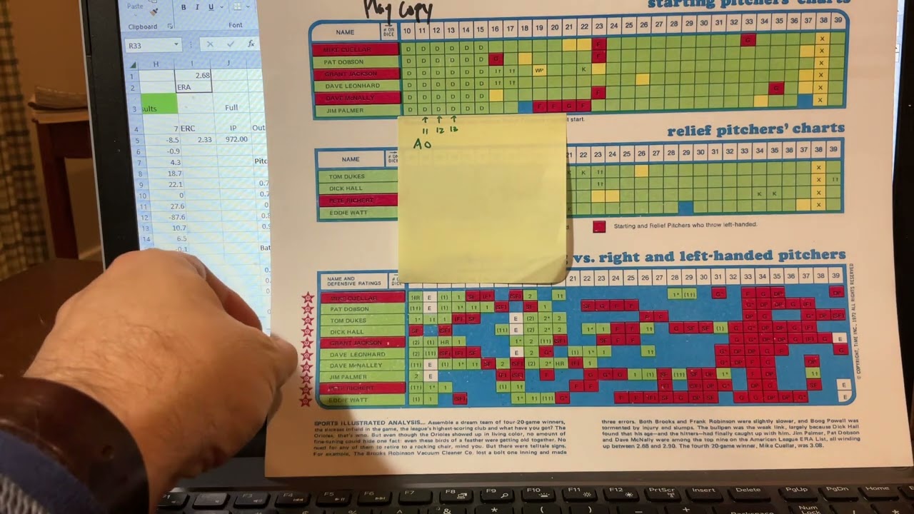 Sports Illustrated (SI) Baseball Game: Chart Analysis (1971 Jim Palmer)