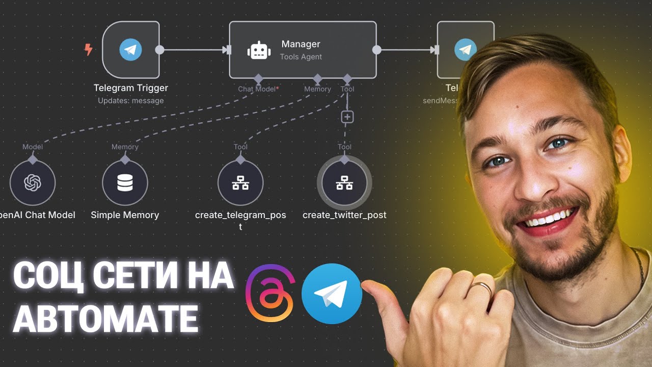 СОЗДАЛ ИИ-АГЕНТА, который ПИШЕТ ПОСТЫ ЛУЧШЕ СММщика + [n8n шаблон]