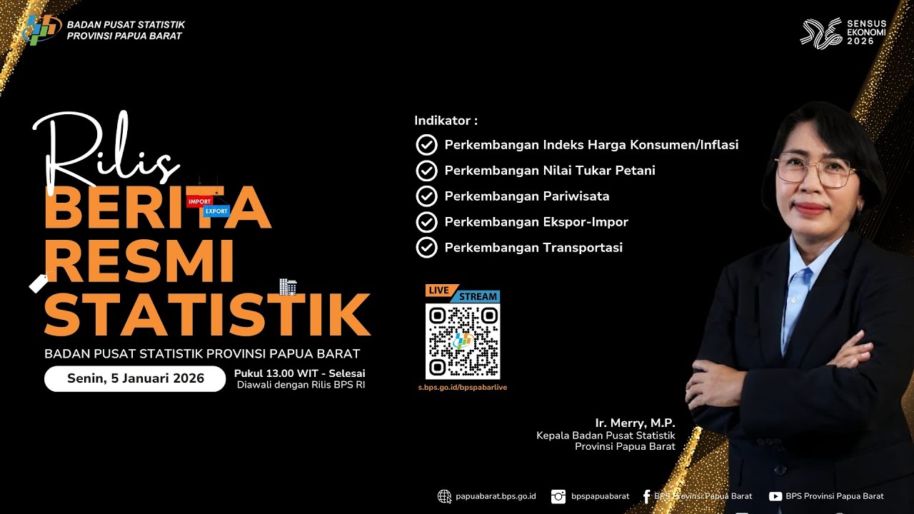 [Rilis BPS Provinsi Papua Barat] Press Release Indikator Penting]