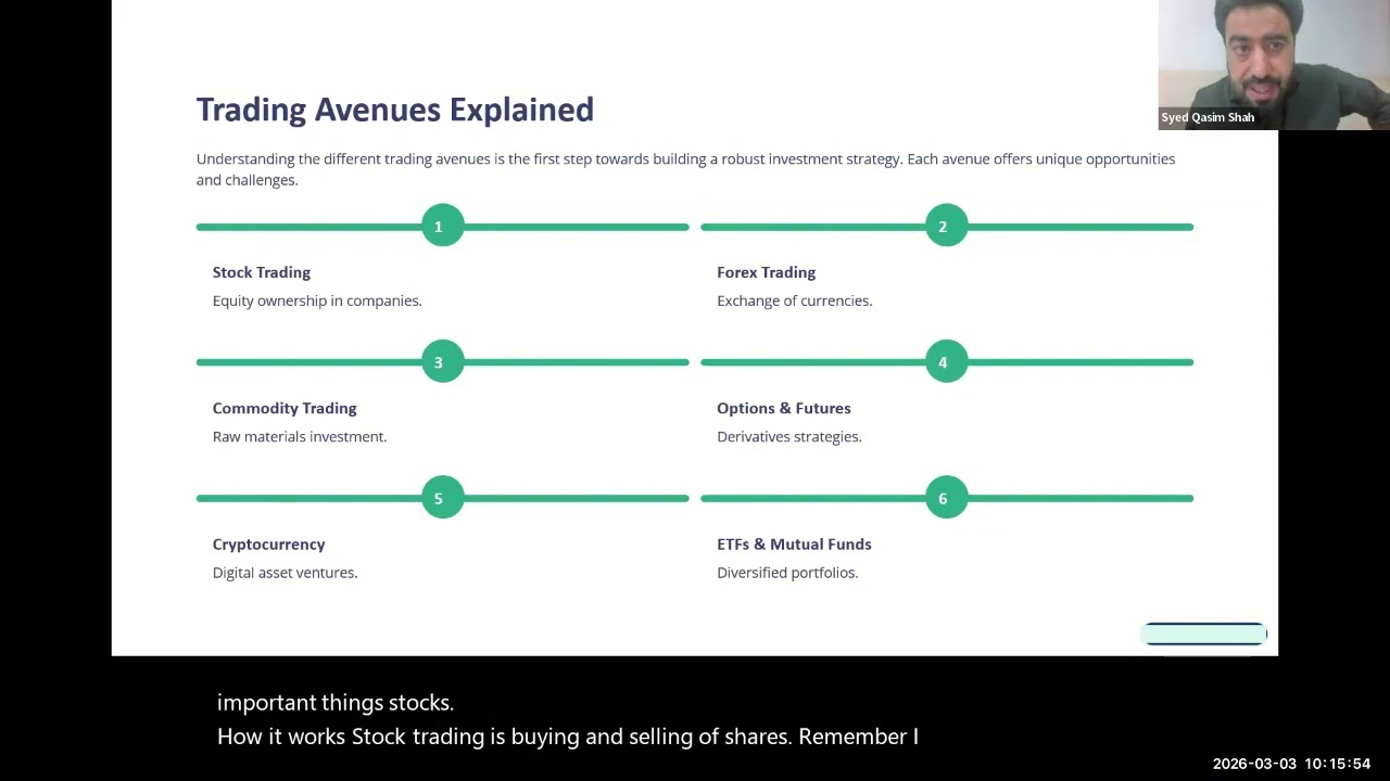 Investment Vehicles and Trading Platforms