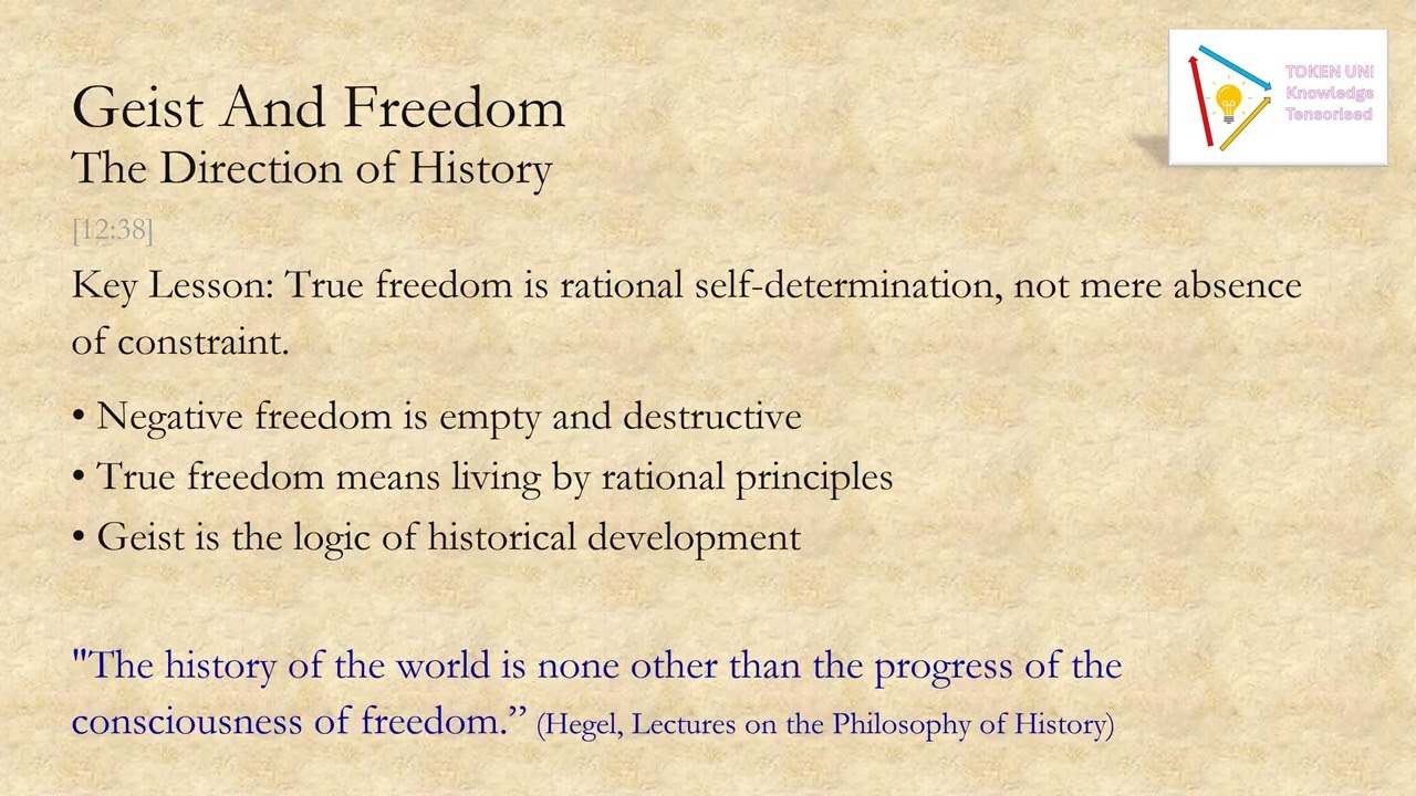 Module 08: History as Logic - Hegel
