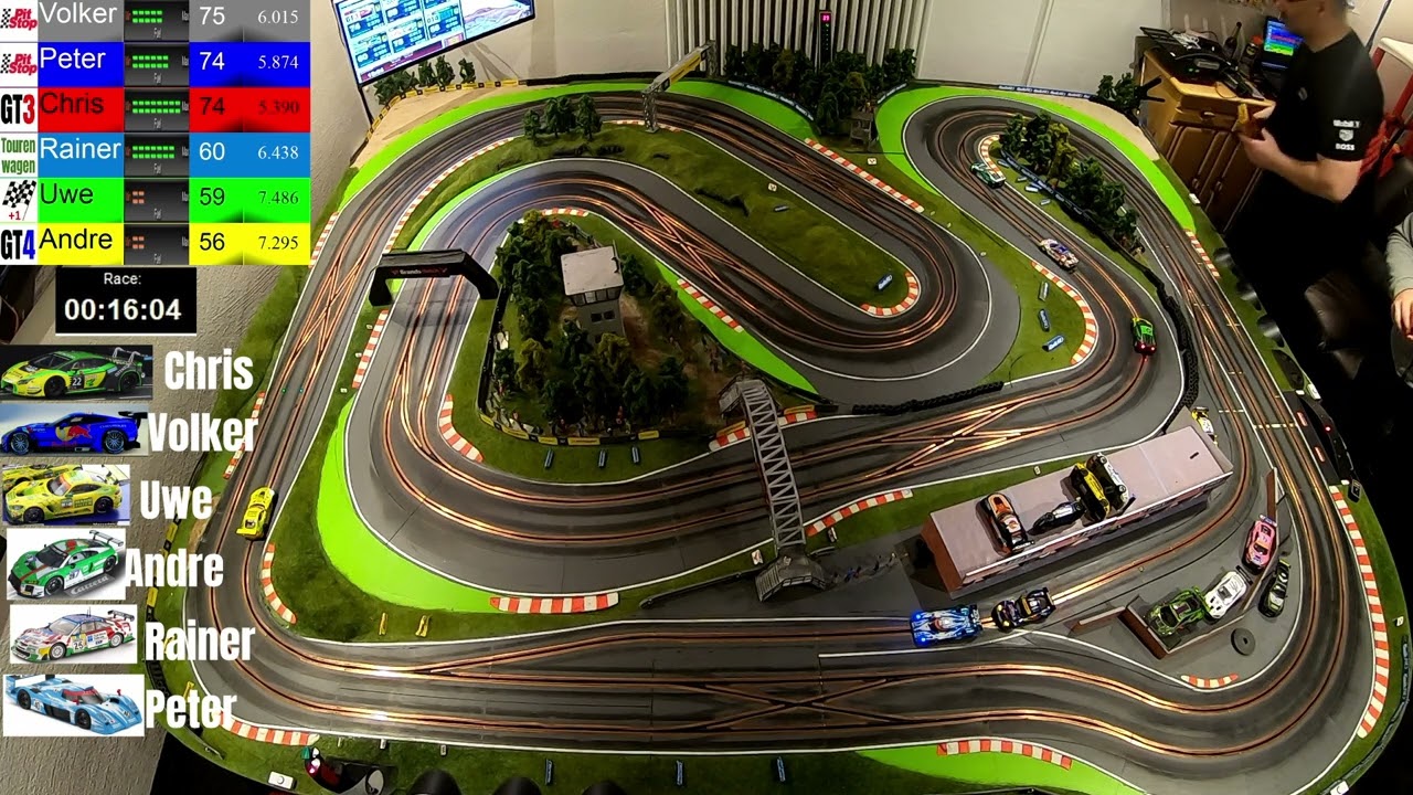 Nürburgring Endurance Slot Car Series auf Brands Hatch