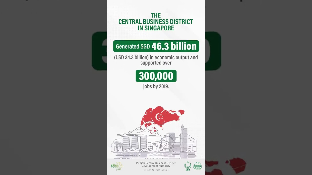 CBD Punjab is all set to take Pakistan to New Heights of Development and Success