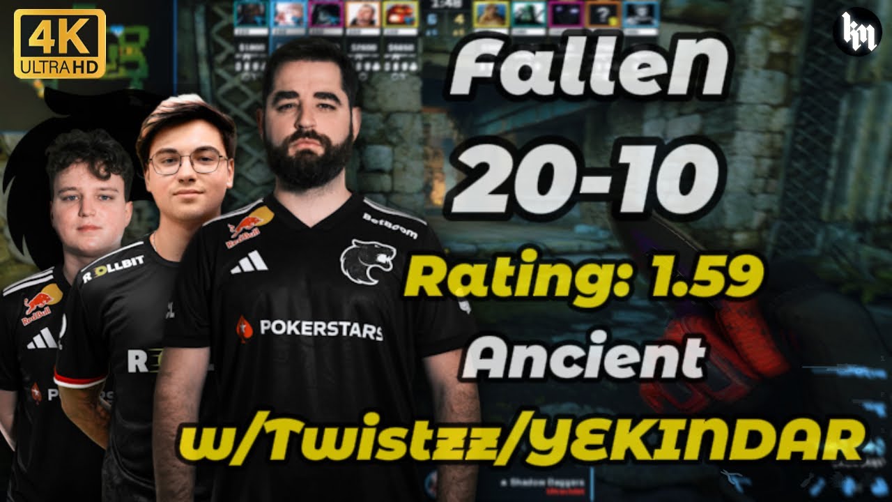 FalleN (20-10) w/Twistzz/YEKINDAR (Ancient) | FACEIT avg 3115 Elo | Jan 17, 2026 #cs2 #FURIA #FalleN