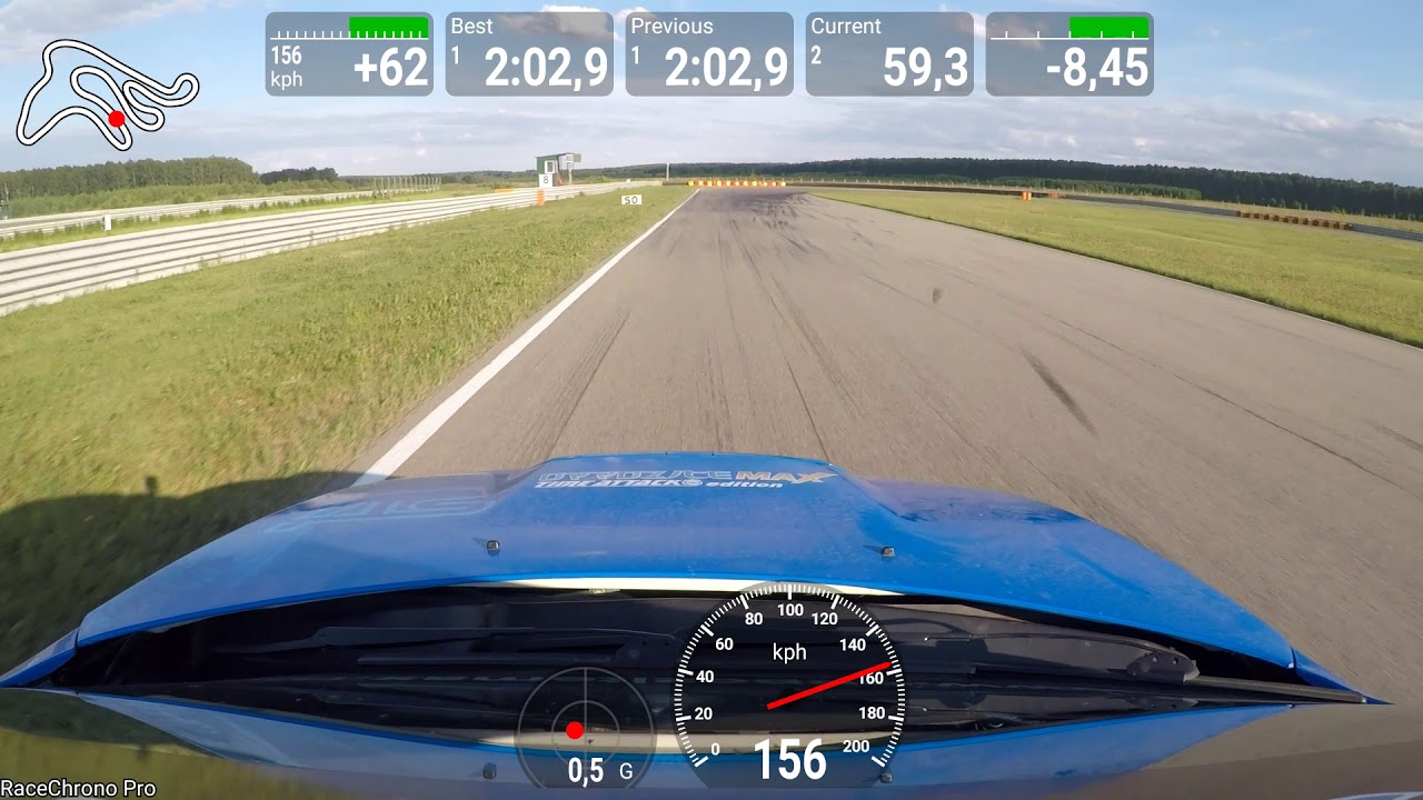 Rhhcc 2019, 3 этап, Нижегородское кольцо (NRing). 4 место, 1.46.2