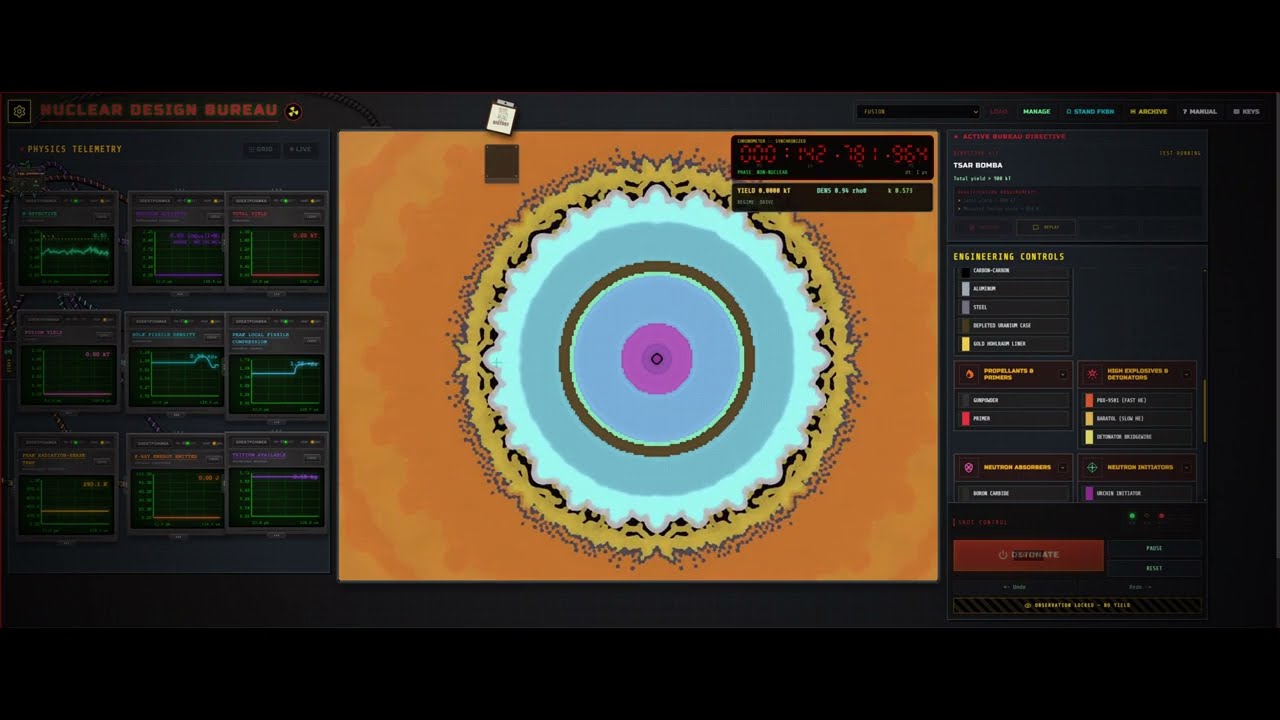 Fusion reaction - Nuclear Design Bureau