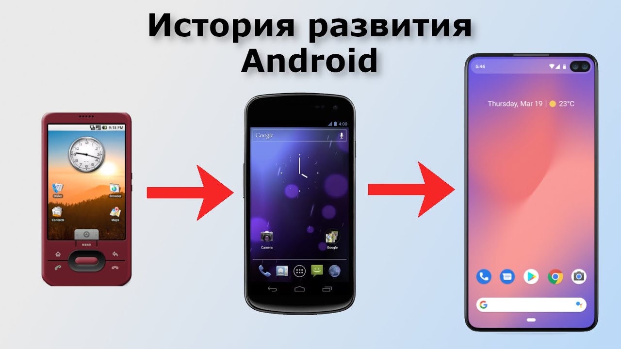 От Android 1.0 до Android 13. Эволюция андроида