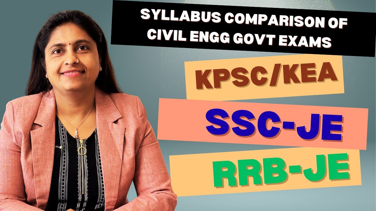 Comparison of Syllabus : KPSC/KEA , RRB - JE, SSC - JE