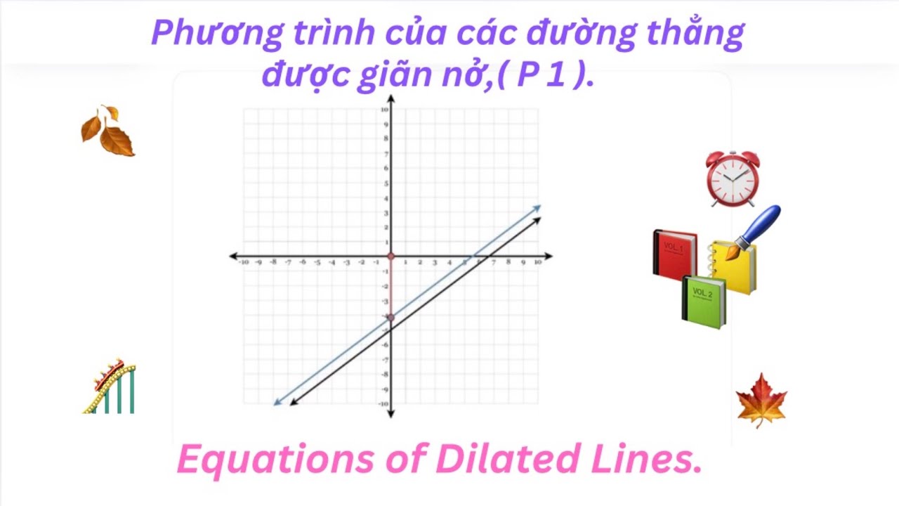 Phương trình của các đường thẳng được giãn nở (Phần 1)